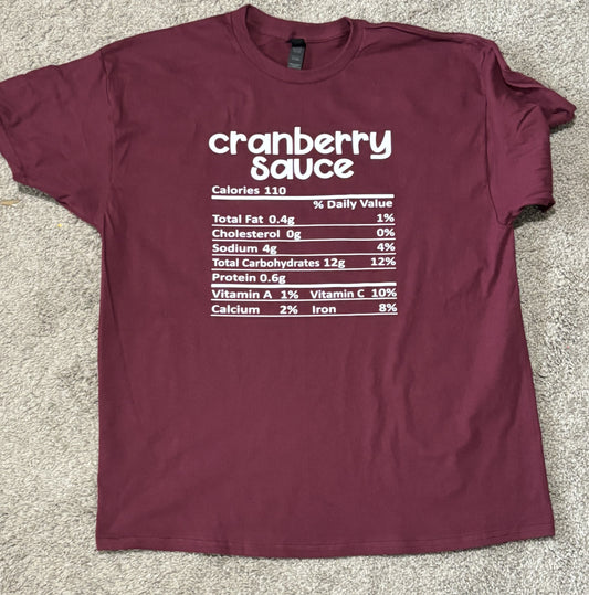 Cranberry Sauce