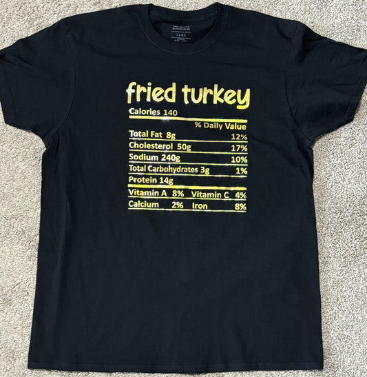 Fried Turkey